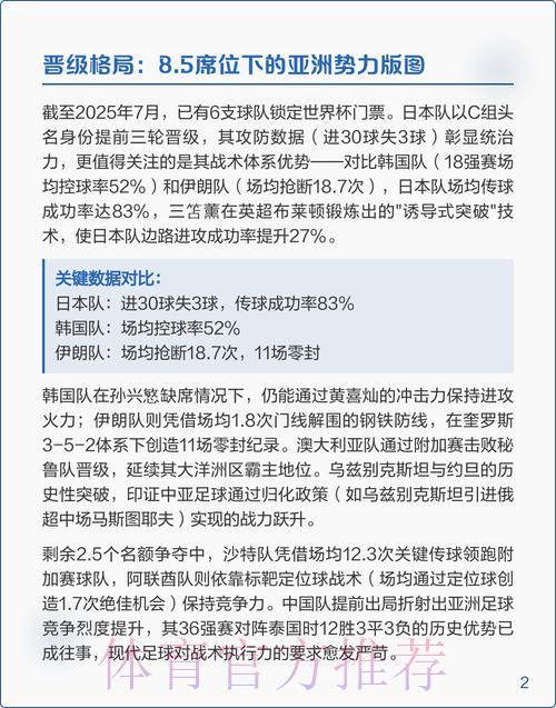 2026世界杯预选赛备战攻略全解析 2026世界杯预选赛备战攻略全解析