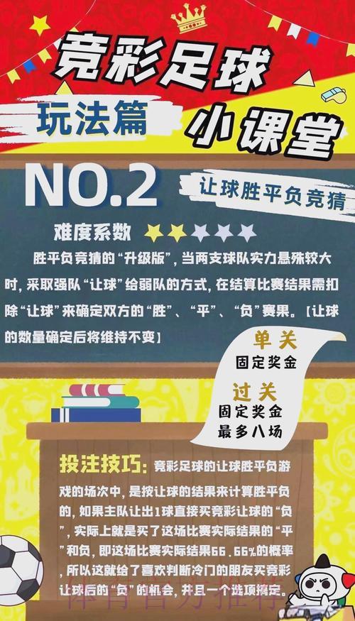 世界杯竞猜攻略:必赢技巧与实用玩法全解析 世界杯竞猜攻略:必赢技巧与实用玩法全解析