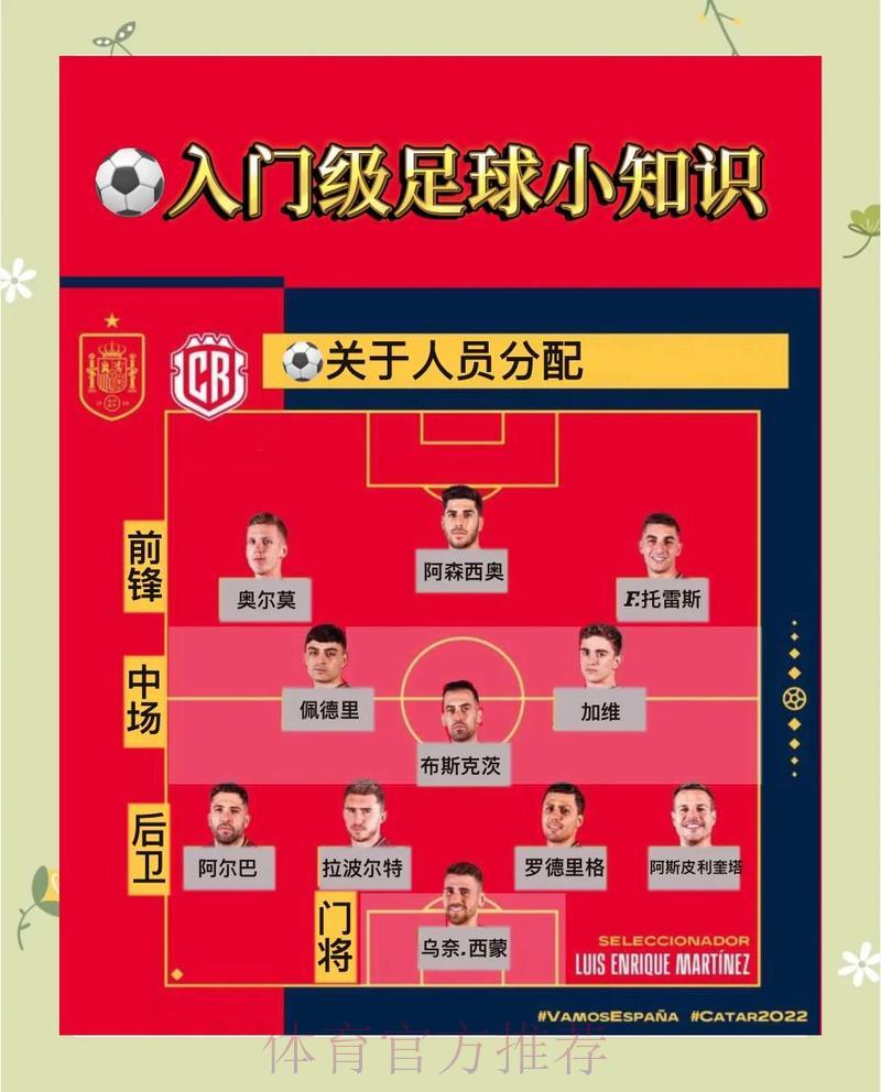 世界杯竞猜攻略:必赢技巧与实用玩法全解析 世界杯竞猜攻略:必赢技巧与实用玩法全解析