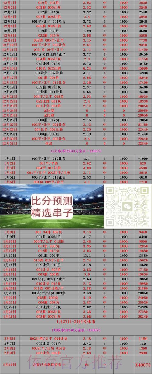 世界杯竞猜平台实时赛况追踪技巧 世界杯竞猜平台实时赛况追踪技巧