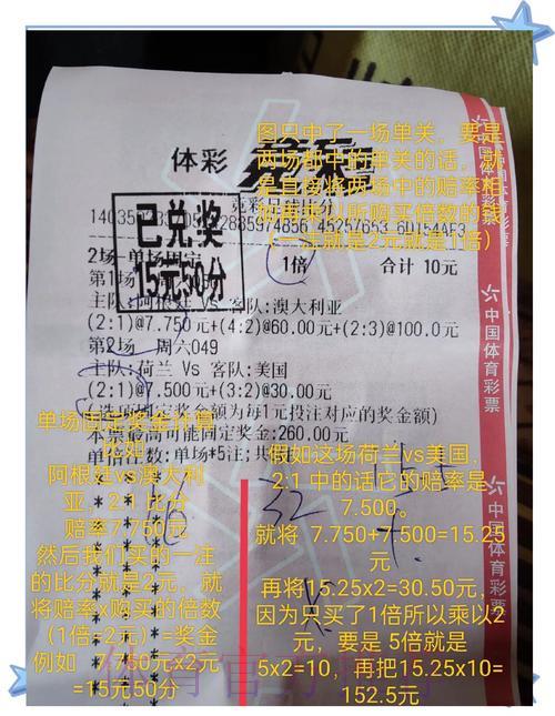 世界杯竞猜攻略:有限预算下的最佳投注方案规划 世界杯竞猜攻略:有限预算下的最佳投注方案规划