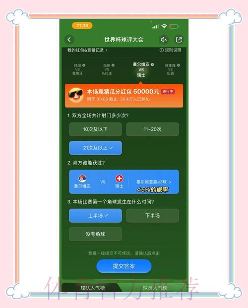 世界杯竞猜指南:热门赛事精选投注策略 世界杯竞猜指南:热门赛事精选投注策略