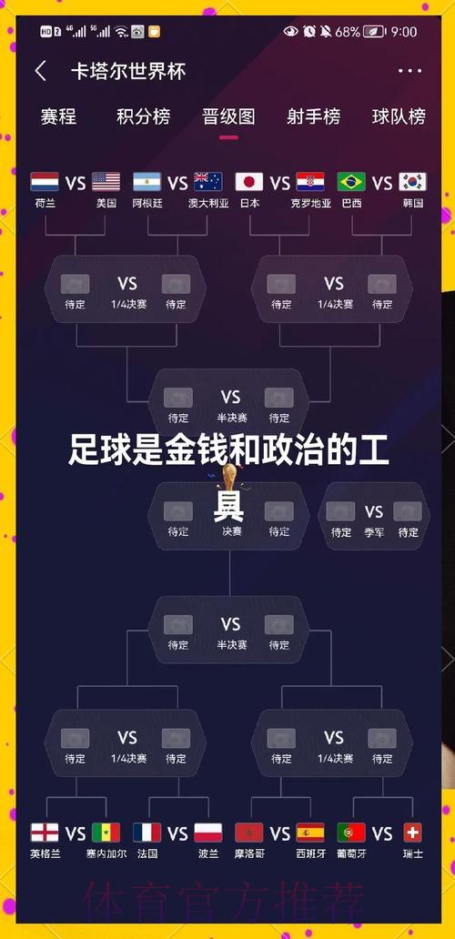 全面剖析2026世界杯投注盈利策略与运营模式 全面剖析2026世界杯投注盈利策略与运营模式