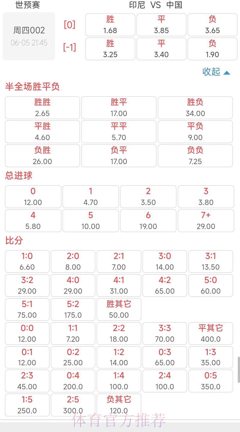 解密世界杯竞猜平台的赔率计算方法 解密世界杯竞猜平台的赔率计算方法