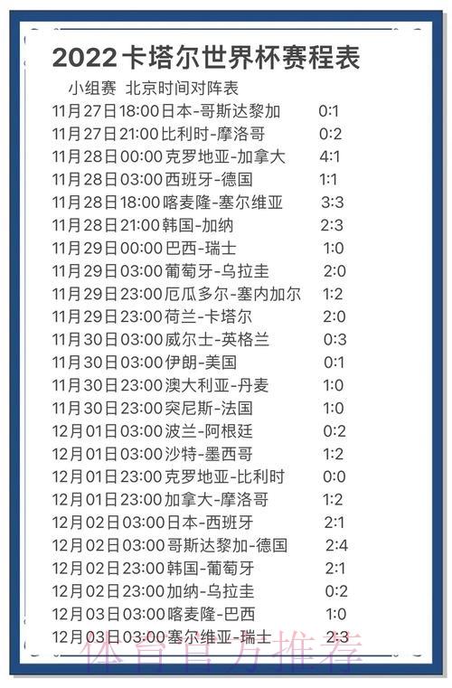 运用大数据技术对世界杯赛事结果的预测性研究