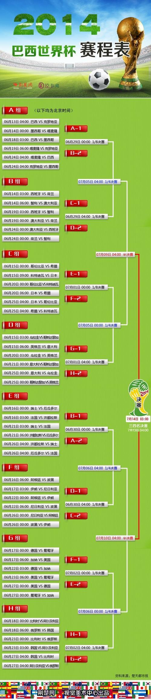 iPhone世界杯竞猜全攻略:实用策略与技巧详解 iPhone世界杯竞猜全攻略:实用策略与技巧详解