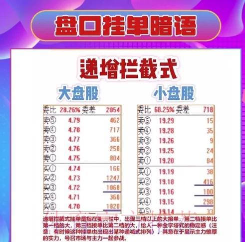 2026世界杯竞猜盘口全攻略:制胜技巧与核心策略深度解析 2026世界杯竞猜盘口全攻略:制胜技巧与核心策略深度解析