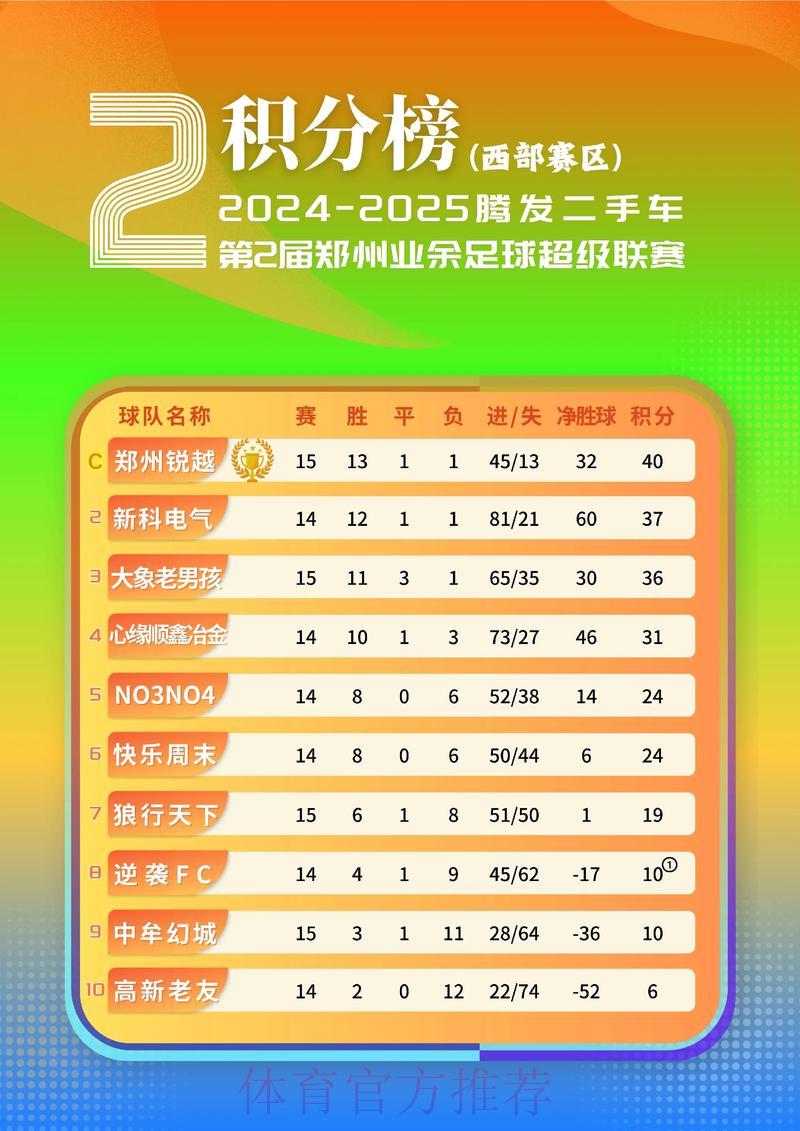 2026世界杯比分APP下载排行榜 2026世界杯比分APP下载排行榜