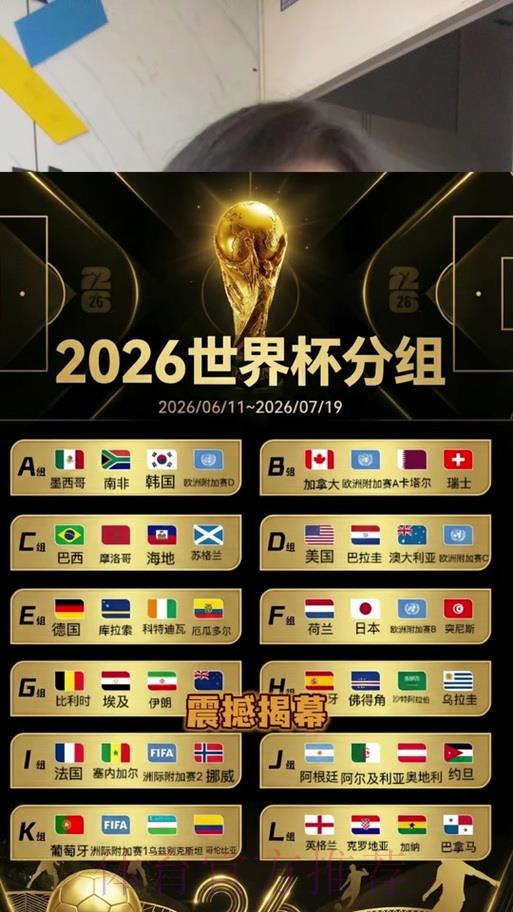 2026世界杯竞猜投注有哪些潜在风险需要警惕
