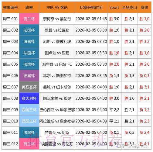 世界杯竞猜必备:深度解析历史数据助你赢得先机 世界杯竞猜必备:深度解析历史数据助你赢得先机
