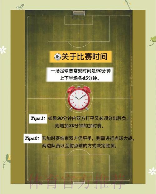 2026年世界杯投注规则有哪些新变化?一文带你全面解读 2026年世界杯投注规则有哪些新变化?一文带你全面解读