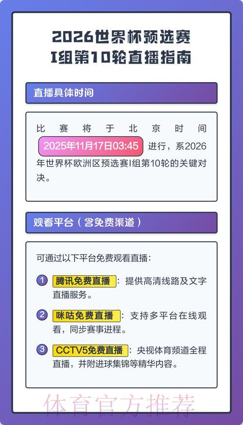 2026年世界杯观看指南:最全直播平台盘点推荐 2026年世界杯观看指南:最全直播平台盘点推荐