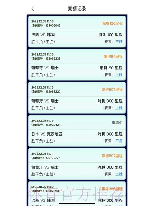 世界杯竞猜平台:便捷参与,尽享赛事乐趣 世界杯竞猜平台:便捷参与,尽享赛事乐趣