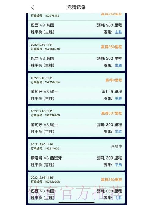 世界杯竞猜平台:便捷参与,尽享赛事乐趣 世界杯竞猜平台:便捷参与,尽享赛事乐趣