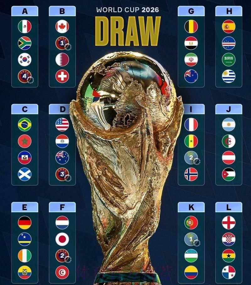 2026年世界杯足球竞猜网站权威推荐排名