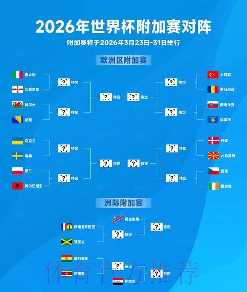 2026世界杯赛事比分查询与排行榜完整入口指南 2026世界杯赛事比分查询与排行榜完整入口指南
